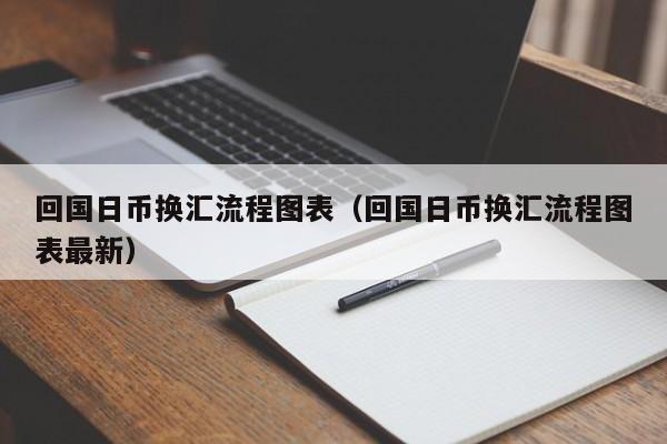 回国日币换汇流程图表（回国日币换汇流程图表最新）
